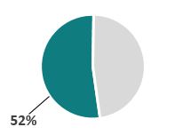 otherneoslongtermincentivesp.jpg